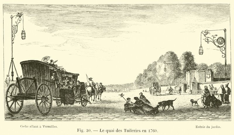De kade van de Tuilerieën in 1760 door French School