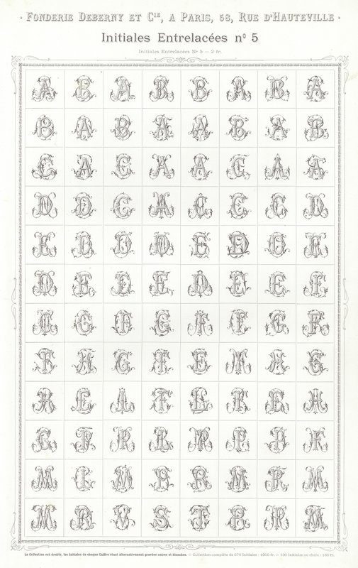 Pagina uit Vignettes Typographiques door French School