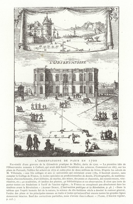 Parijse Observatorium in 1700 door French School