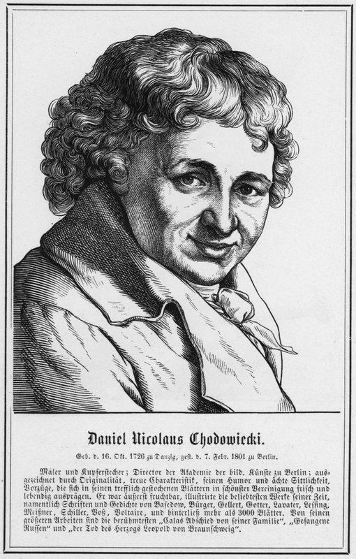 Daniel Nicolaus Chodowiecki door German School