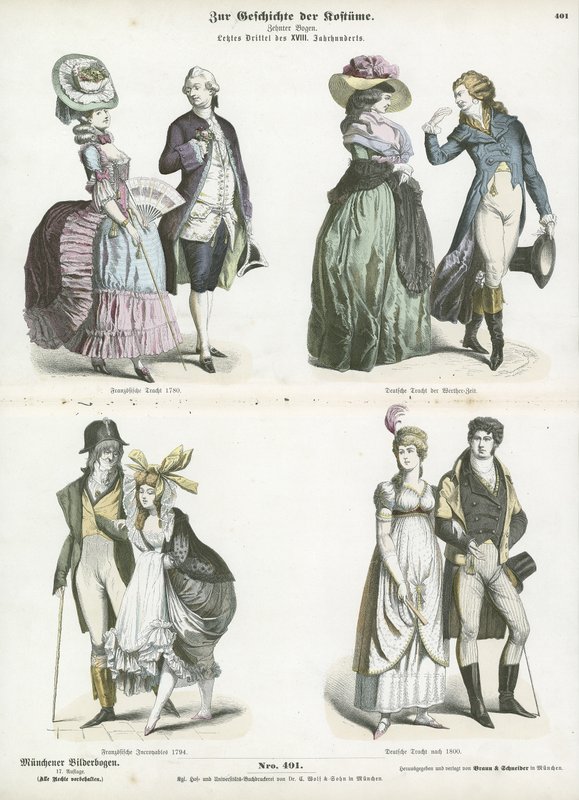 Franse en Duitse kostuums, late 18e eeuw door German School