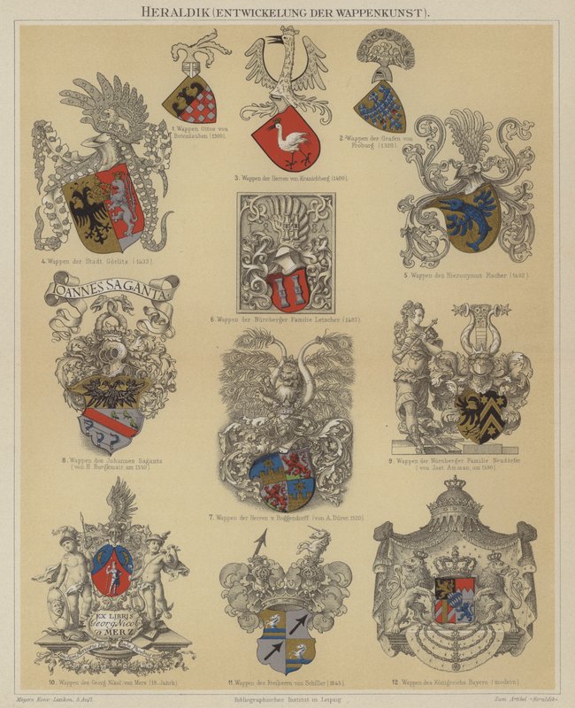 Heraldiek door German School