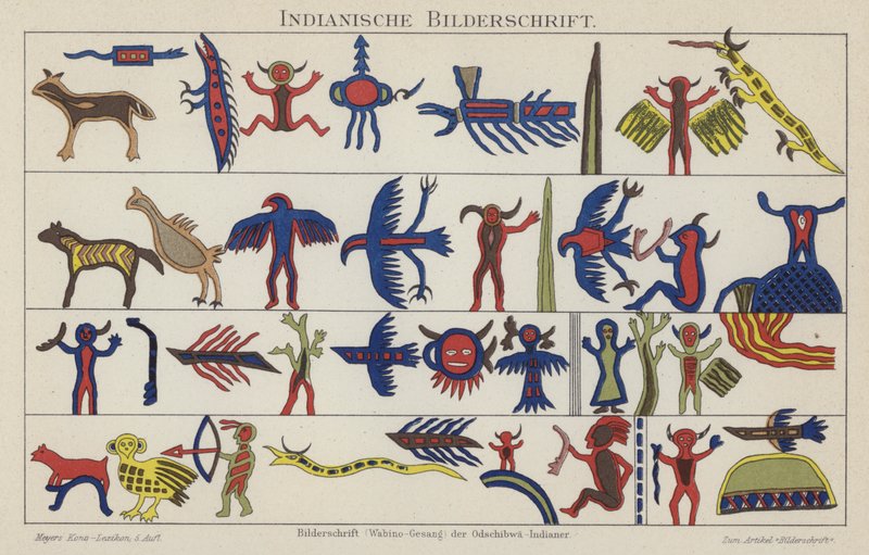 Inheemse Amerikaanse pictogrammen door German School