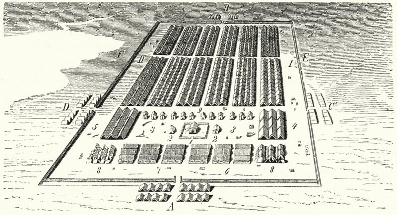 Romeins legerkamp (gravure) door German School