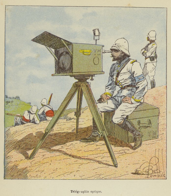 Optische telegrafie door after Louis Charles Bombled